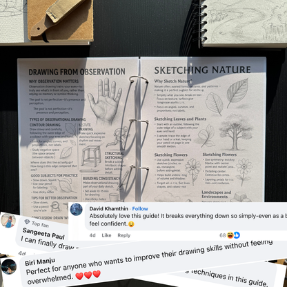 1.000+ Drawing Guide Notes